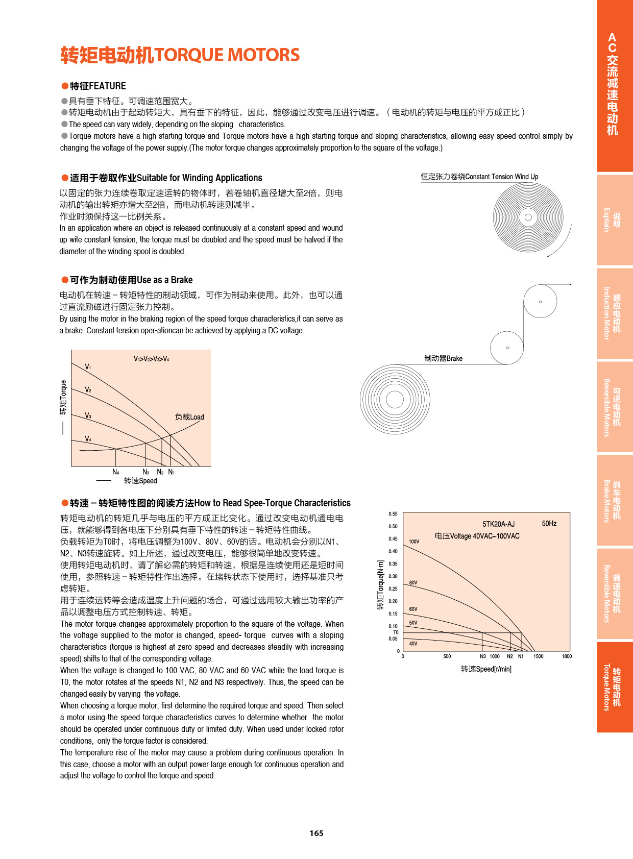 命名方式,特性技术要求